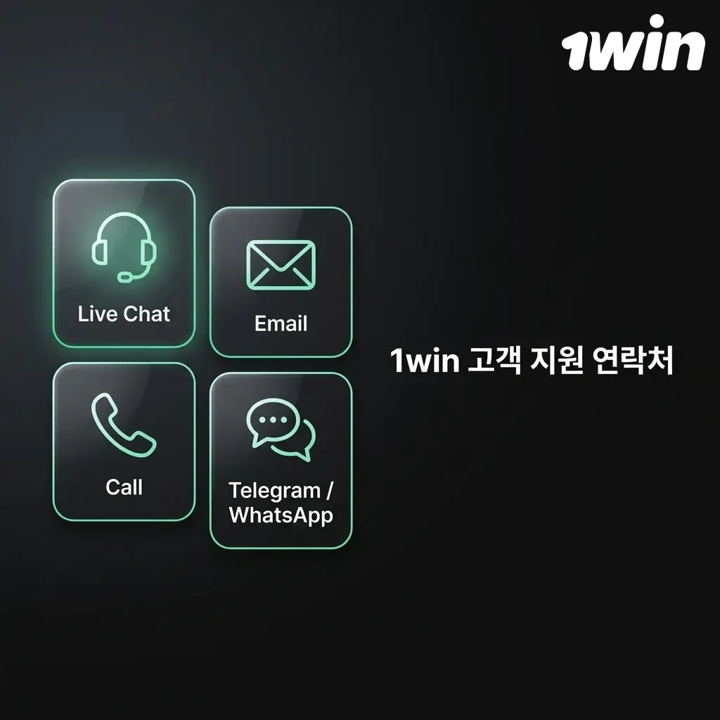 1win 고객 지원 연락처 – 라이브 채팅, 이메일, 텔레그램, FAQ 안내