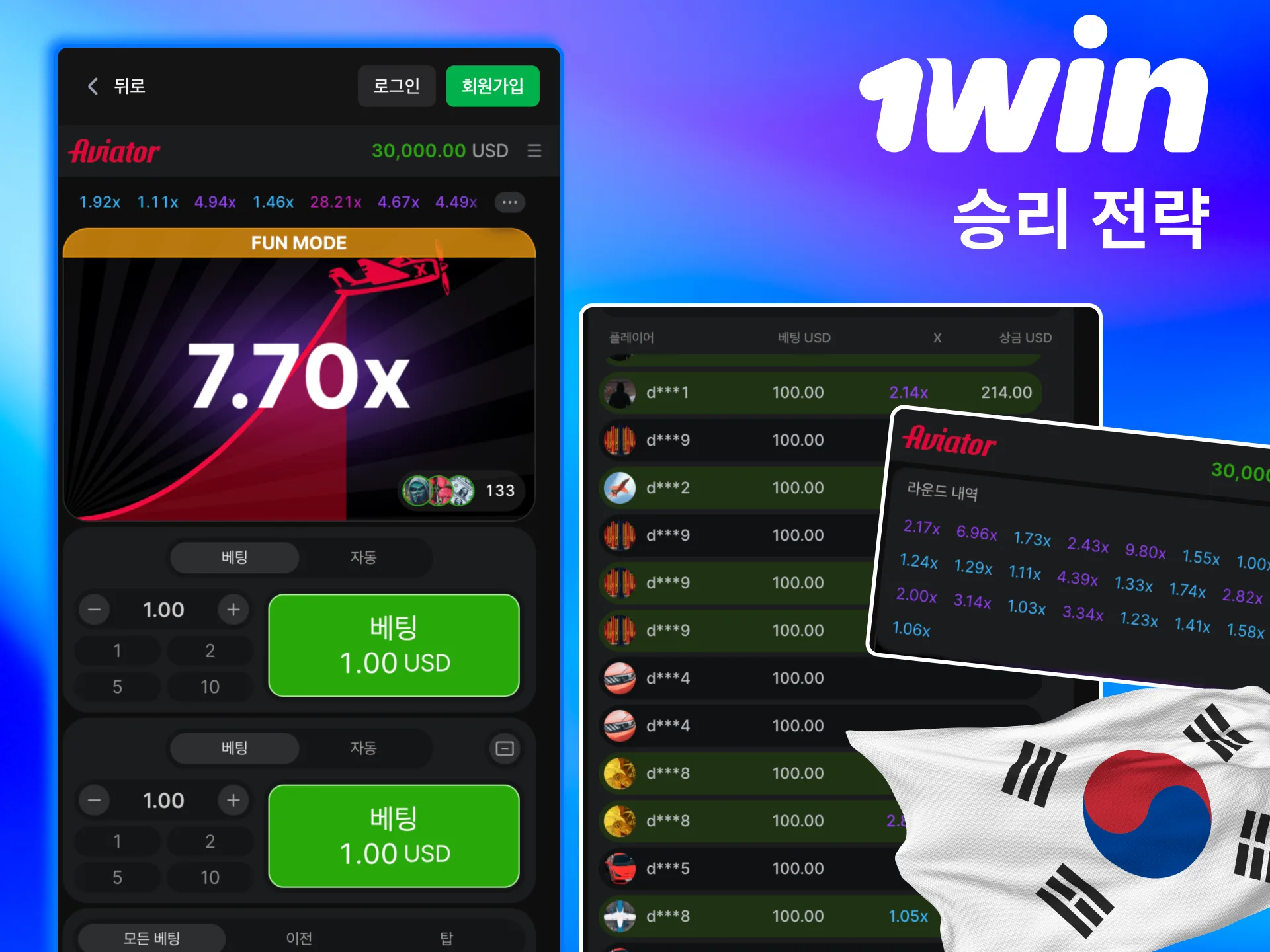 다양한 전략은 1win Aviator 데모 모드에서 먼저 시험해볼 수 있음.