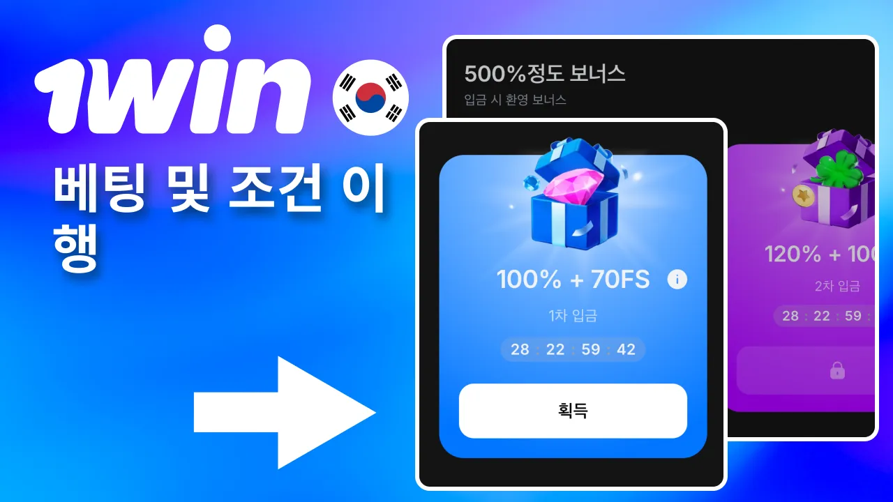 보너스 조건에 맞춰 1win에서 베팅하면 승리 시 일부 금액이 실제 계정으로 전환.