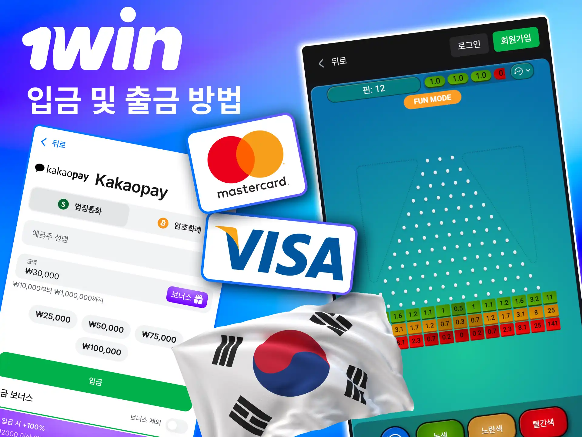 암호화폐와 전자지갑 이용 가능한 1win.